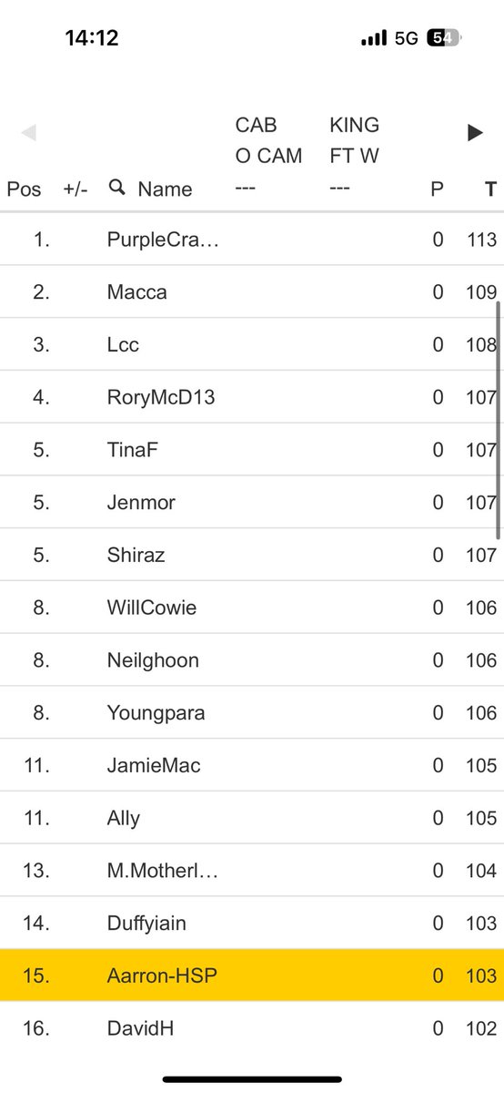 Half-Swing Shinty Podcast tweet media