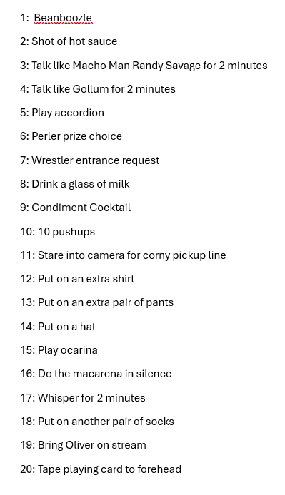 RealDealDiPirro's tweet photo. Tonight and tomorrow we're celebrating #TableTopWeekend25 for Extra Life! Donate $10 to have me roll a 20 sided dice with the incentives in this graphic tied to each number! https://t.co/5rbMukb5kl