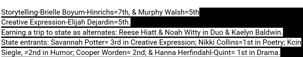 KM Speech finished 3rd overall and sent multiple to the state meet!!