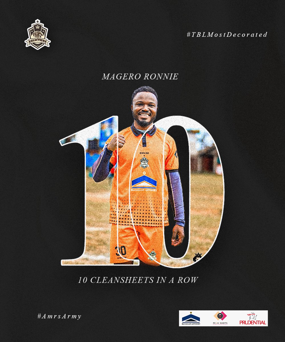 Galacticos_15's tweet photo. 10 games
21 halves
655 minutes
Numerous saves
2 trophies ๐ ๐
All these without conceding.
By far a new @TheBudoLeague record for @RonnieMagero that will be hard to match or even break๐ฏ
Powered by @peakshots @macallanug and @PrudentialUG
#TBL8
#AmrsArmy
#10InARow https://t.co/kIBLbfxsSP