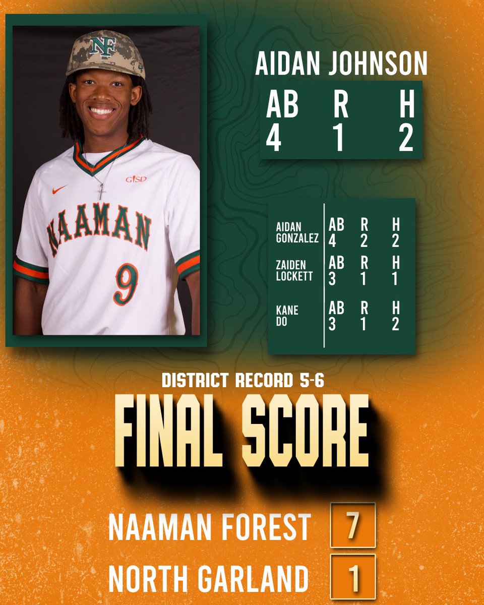 Final Box Score, 4/9/25