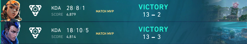 2-0 first day of playoffs ggs :^)
