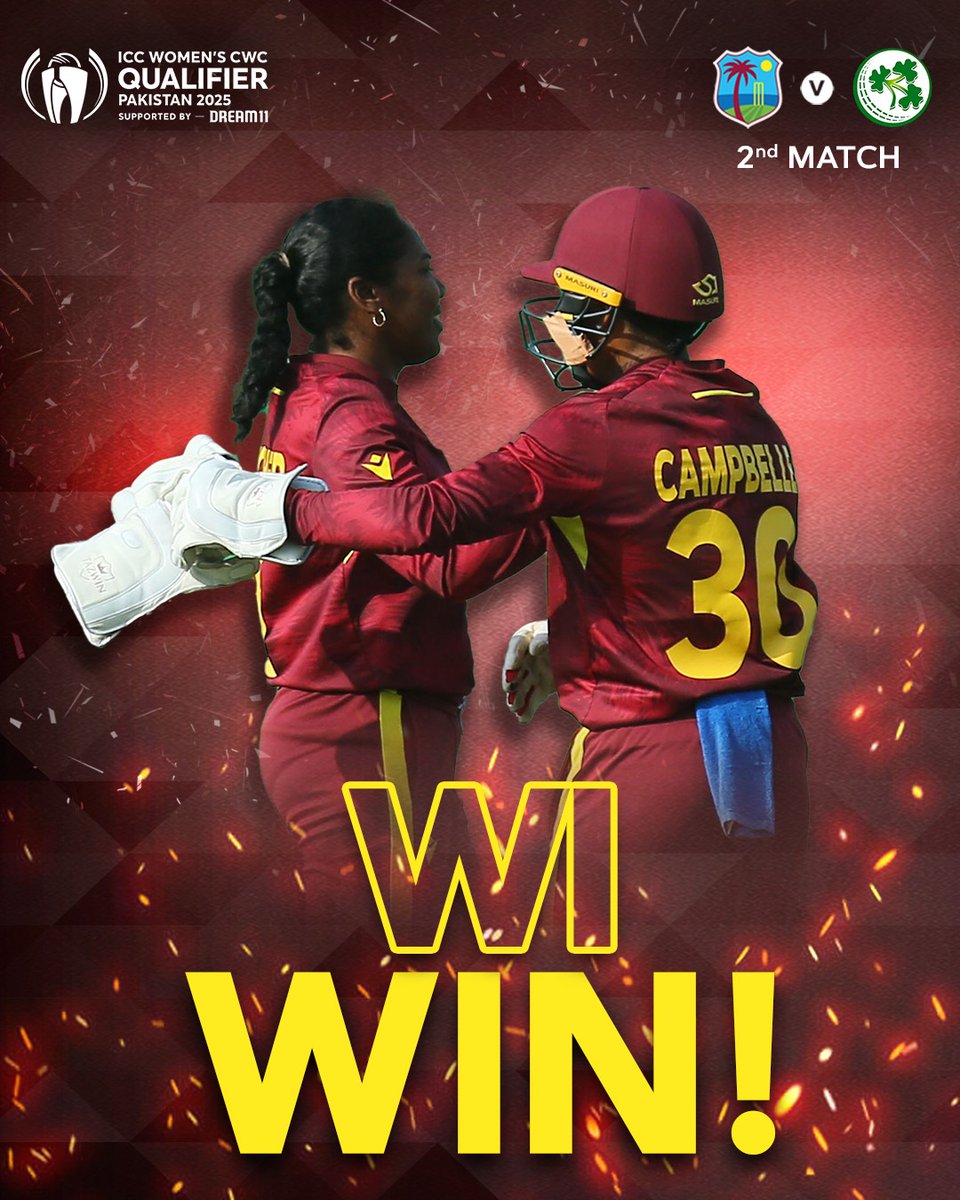 windiescricket's tweet photo. A thrilling finish to crucial win in the ICC CWC Qualifers!👏🏾
#WIWin #MaroonWarriors #CWCQ https://t.co/Do4Y3u4MgB