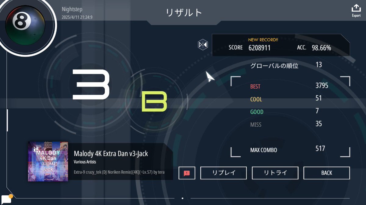 Nightstep tweet media