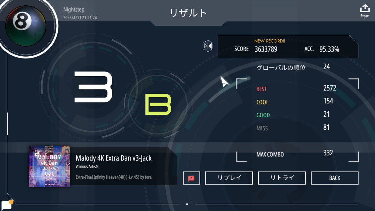 Nightstep tweet media