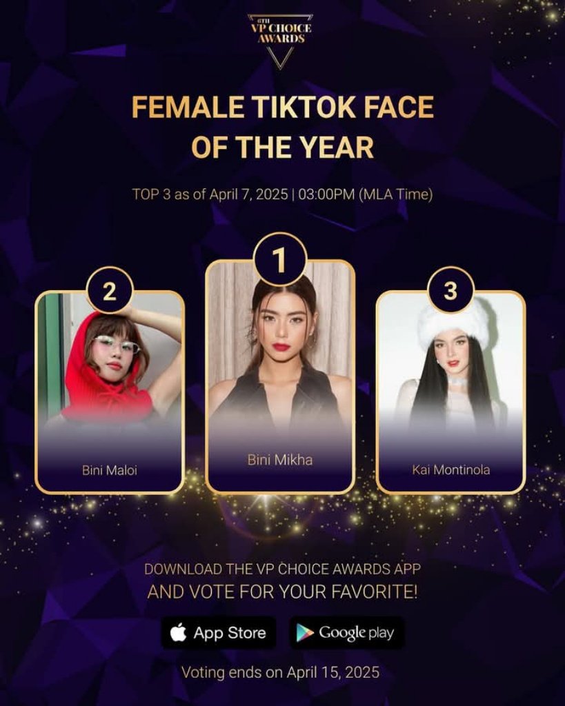 dennielchandria's tweet photo. Let's gooooo ilaban Natin si Kai vote Lang ng vote Kaya pa to iclutch https://t.co/h4HLRHUnaD