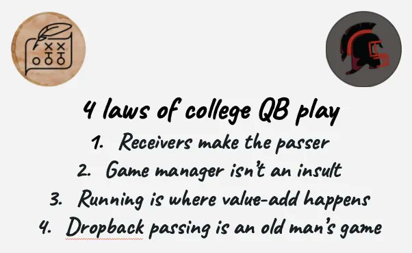 Evaluating the major quarterback transfers for the 2025 season: open.substack.com/pub/americaswa…