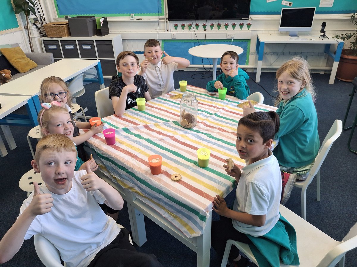 Llongyfarchiadau i'n enillwyr Tocyn Aur yr wythnos hon!  Da iawn pawb 🍪 ☕️