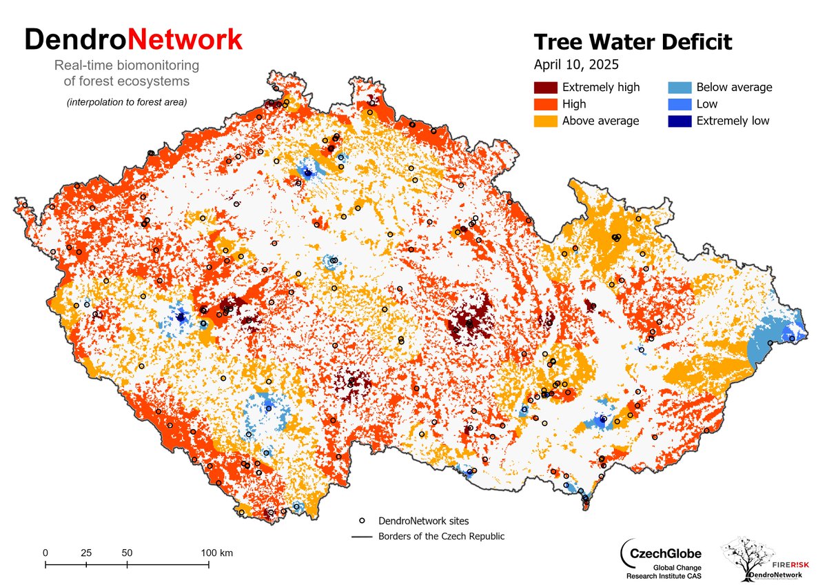 czechglobe_xylo's tweet photo. 📢Over 80% of Czech forest 🌲ecosystems are experiencing #drought stress, as shown by tree water deficit measured via dendrometers. Not the best start to the growing season. Stay tuned with our real-time #biomonitoring system 📈 — #DendroNetwork - https://t.co/TRHdxW1Imn https://t.co/NvbZBqvwJ6