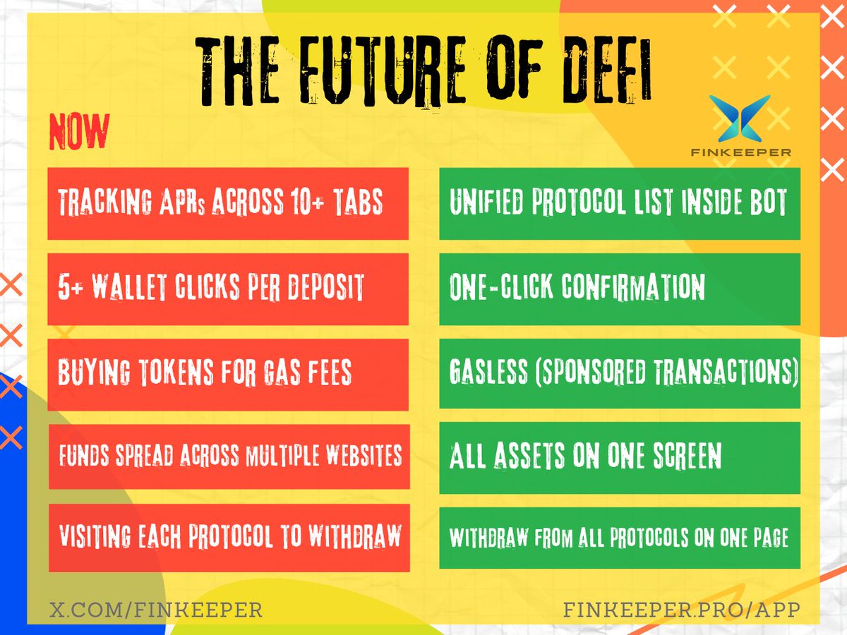 yieldai_app's tweet photo. Building the future of DeFi with @Aptos at the #MoveAIHackathon @metamove_ π οΈ
#DeFi #Aptos #AIAgent https://t.co/I8rkXFeTSf