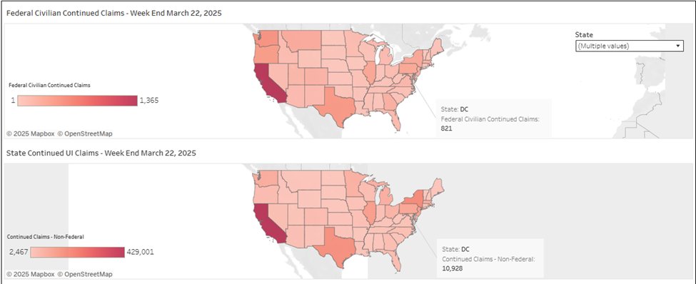 ORAdcgov's tweet image. How are we monitoring the federal downsizing and its impact on DC? This week’s blog post dives into the data we are monitoring and the dashboards we built for DC and Nationwide to track these impacts.
ora-cfo.dc.gov/blog/federal-d…