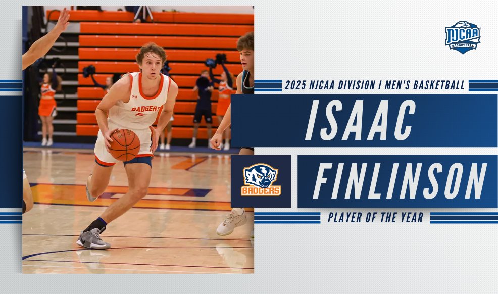 NJCAA Basketball (@njcaabasketball) on Twitter photo Another 🏆 for Finlinson
The 2024-25 #NJCAABasketball DI Men's Player of the Year is Isaac Finlinson of <a href="/SnowAthletics/">Snow Athletics</a>.
The sophomore led the Badgers to the No. 1 ranking and the most wins in a single season in school history.
Full Release | njcaa.org/sports/mbkb/20… Another 🏆 for Finlinson
The 2024-25 #NJCAABasketball DI Men's Player of the Year is Isaac Finlinson of <a href="/SnowAthletics/">Snow Athletics</a>.
The sophomore led the Badgers to the No. 1 ranking and the most wins in a single season in school history.
Full Release | njcaa.org/sports/mbkb/20…