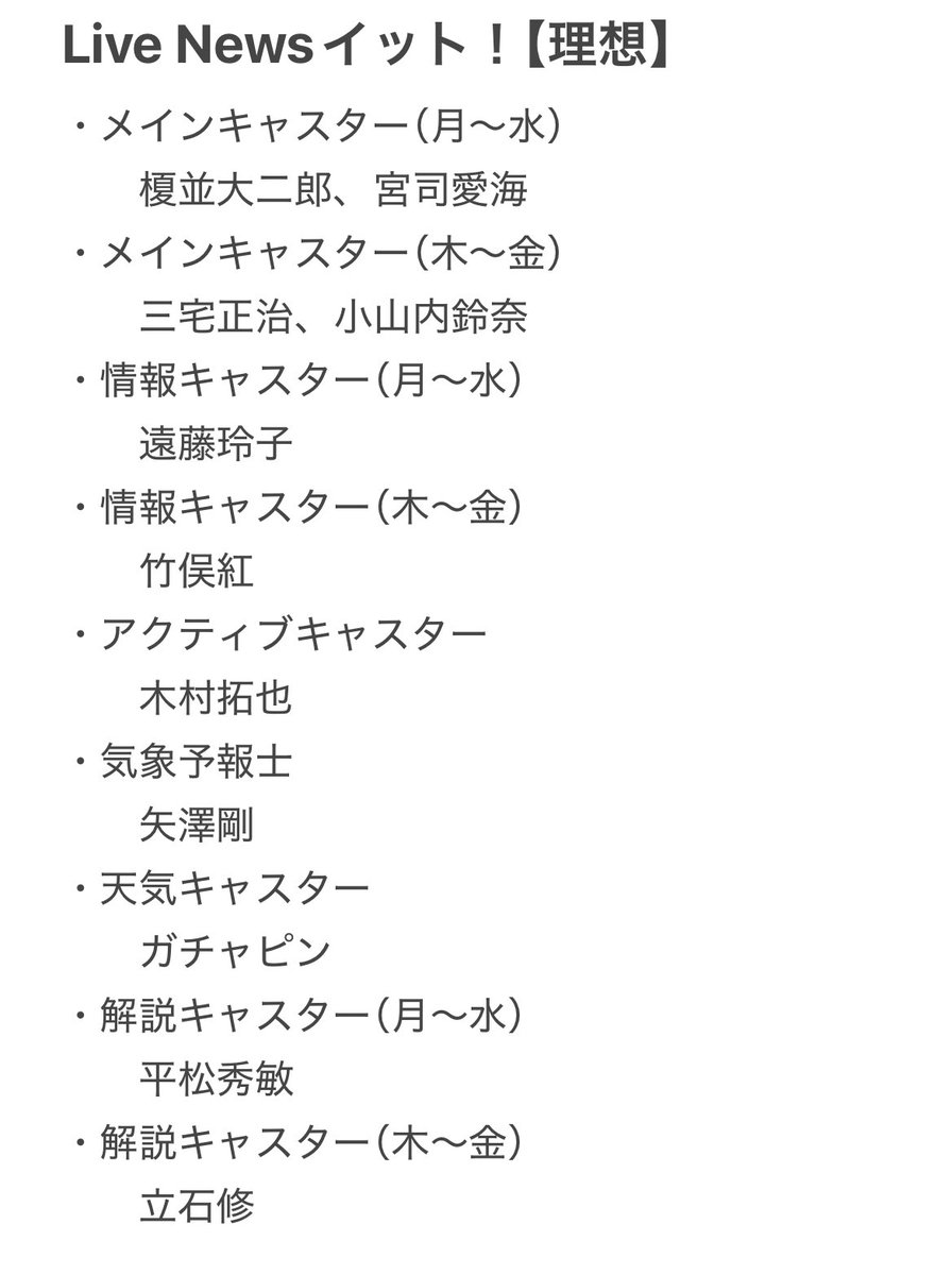 個人的な秋からのイット！の理想
毎日の負担を避けためにもしばらくはこれでいいかな…（流石に無理があるかも）
できれば椿原さん入れたかった
〔異論大歓迎です！〕　#イット #フジテレビ