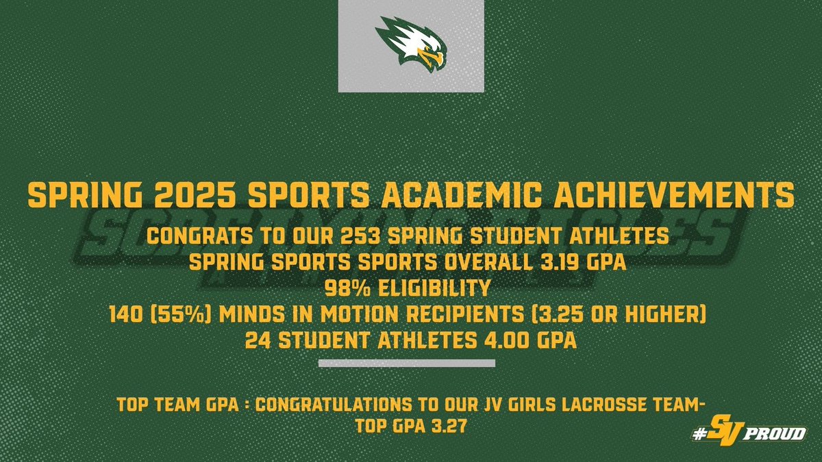 SVHS Boosters Germantown, MD (@svhsbooster) on Twitter photo 