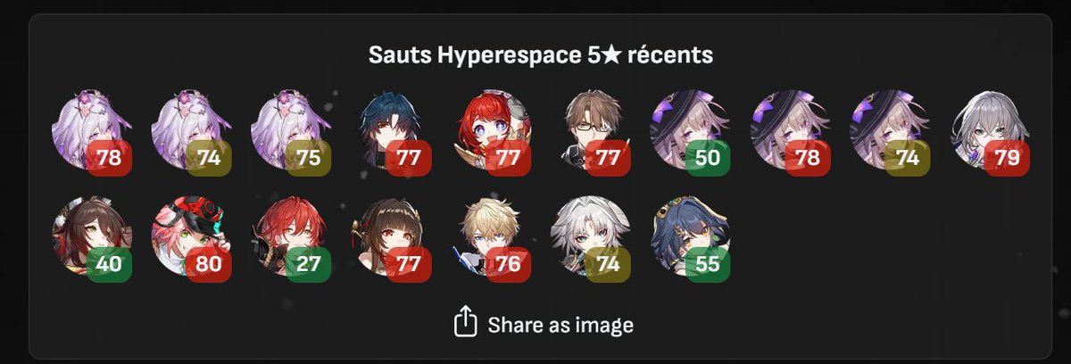 Castorice E2 + LC c'est dans la boite