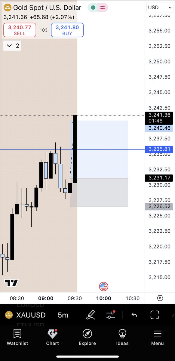 TheRareShugz's tweet photo. Another FREE trade I sent to my FREE telegram channel this morning in just two days ! we are up 5% https://t.co/5f1fiAW2DB https://t.co/PmL9i6ZyKB