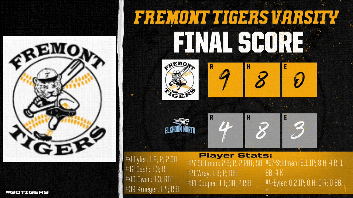 Fremont NE Baseball (@fmtnebaseball) on Twitter photo 