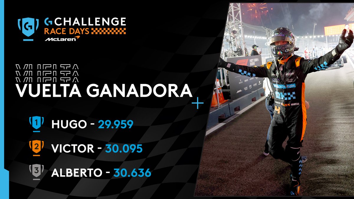 Logitech G España tweet media