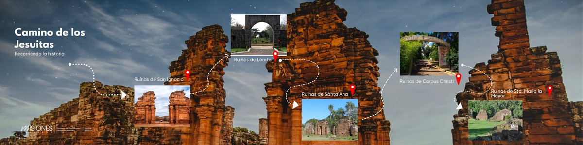 📷Te invitamos a recorrer el fascinante mundo de los jesuitas en Misiones, donde la historia, la cultura y la espiritualidad se entrelazan en un paisaje exuberante. Este recorrido nos lleva a través de una de las misiones más emblemáticas de América del Sur.