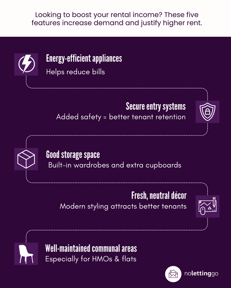 💡 No Letting Go’s property inspections help landlords track and maintain rental value.
📞 Book an inspection today!

#RentalValue #LandlordInvestments #NoLettingGo