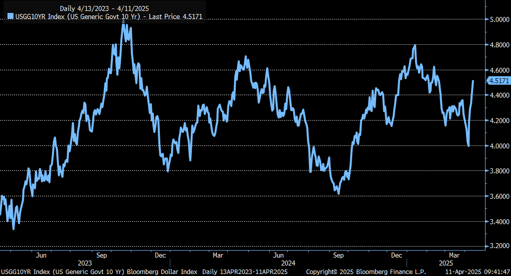 Kathy Jones tweet media