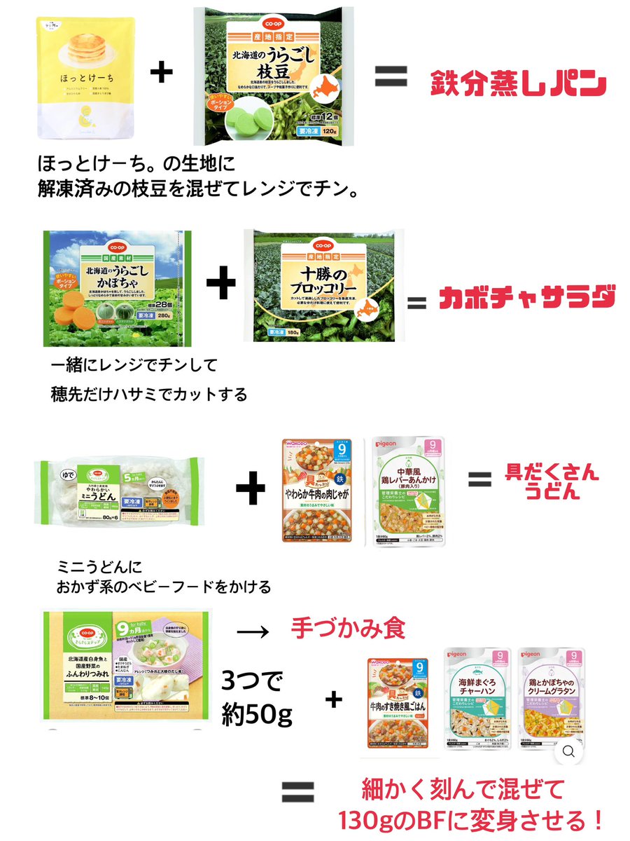 ゆゆ@1y tweet media