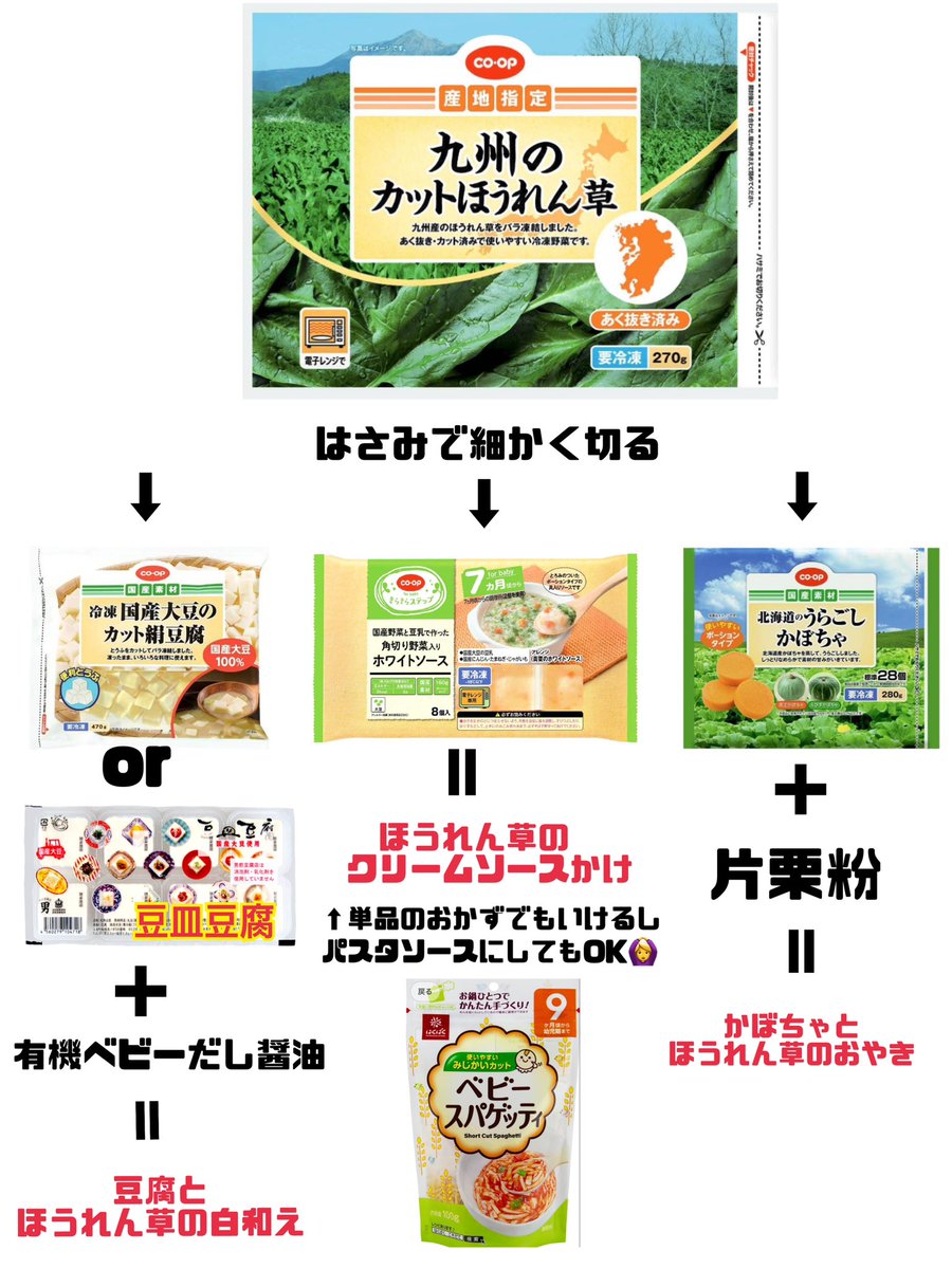 ゆゆ@1y tweet media