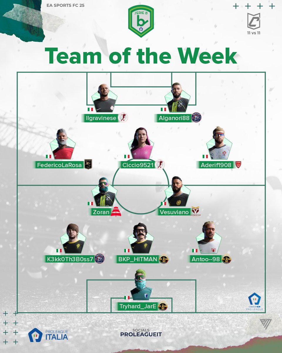 🏅​ 𝐓𝐎𝐓𝐖 #3 𝐒𝐄𝐑𝐈𝐄𝗕
🗓️ 3° 𝘚𝘌𝘛𝘛𝘐𝘔𝘈𝘕𝘈