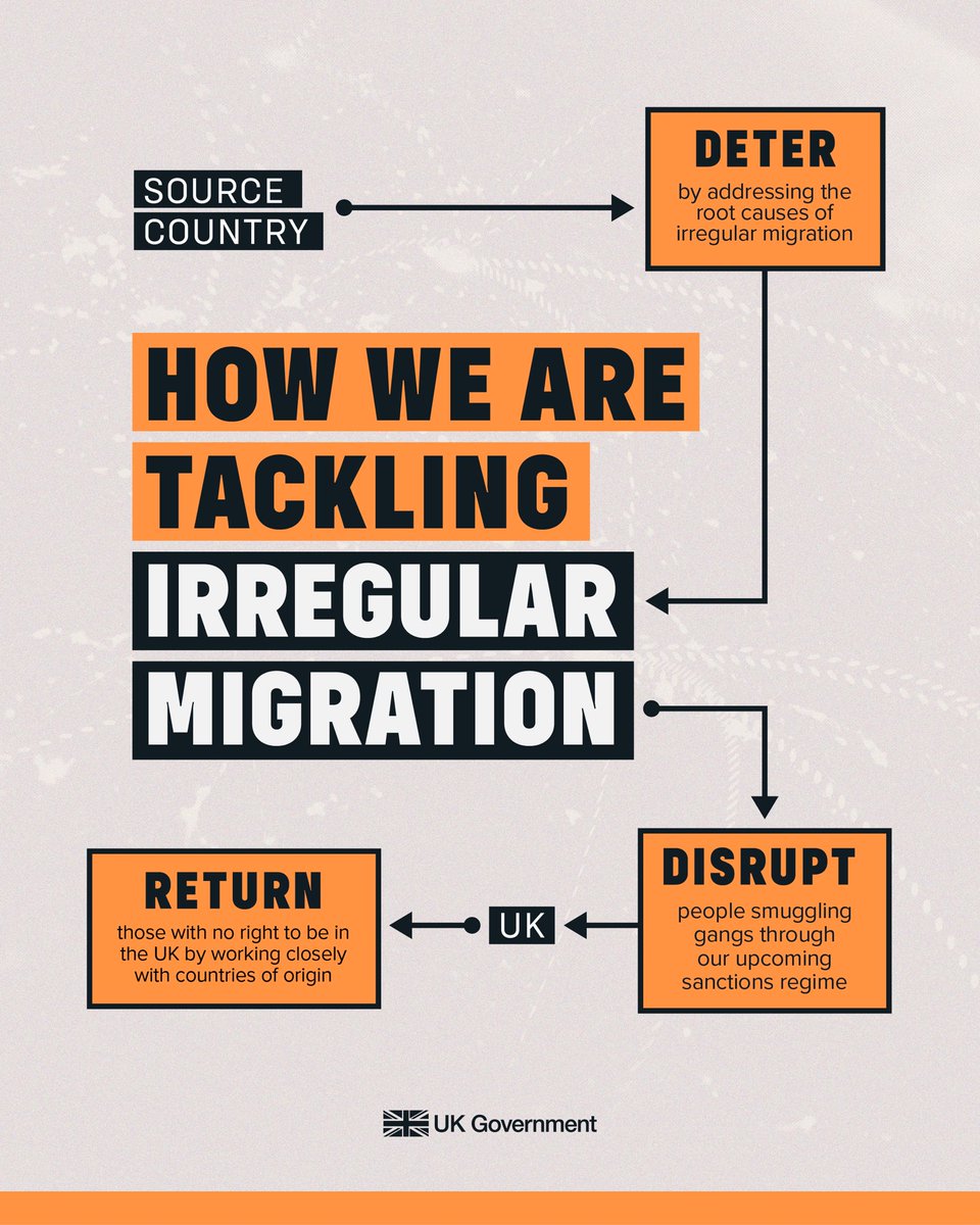 Foreign, Commonwealth & Development Office tweet media