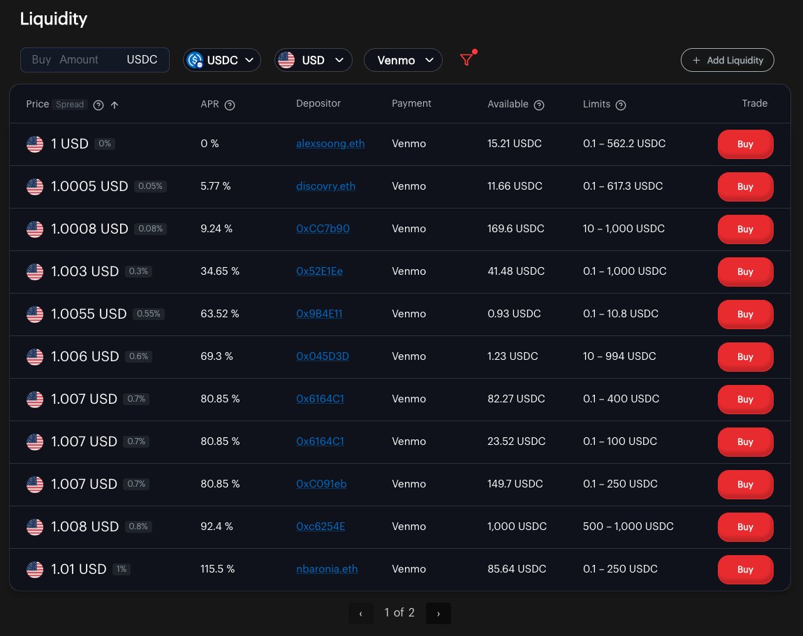 Peer (Prev. ZKP2P) tweet media