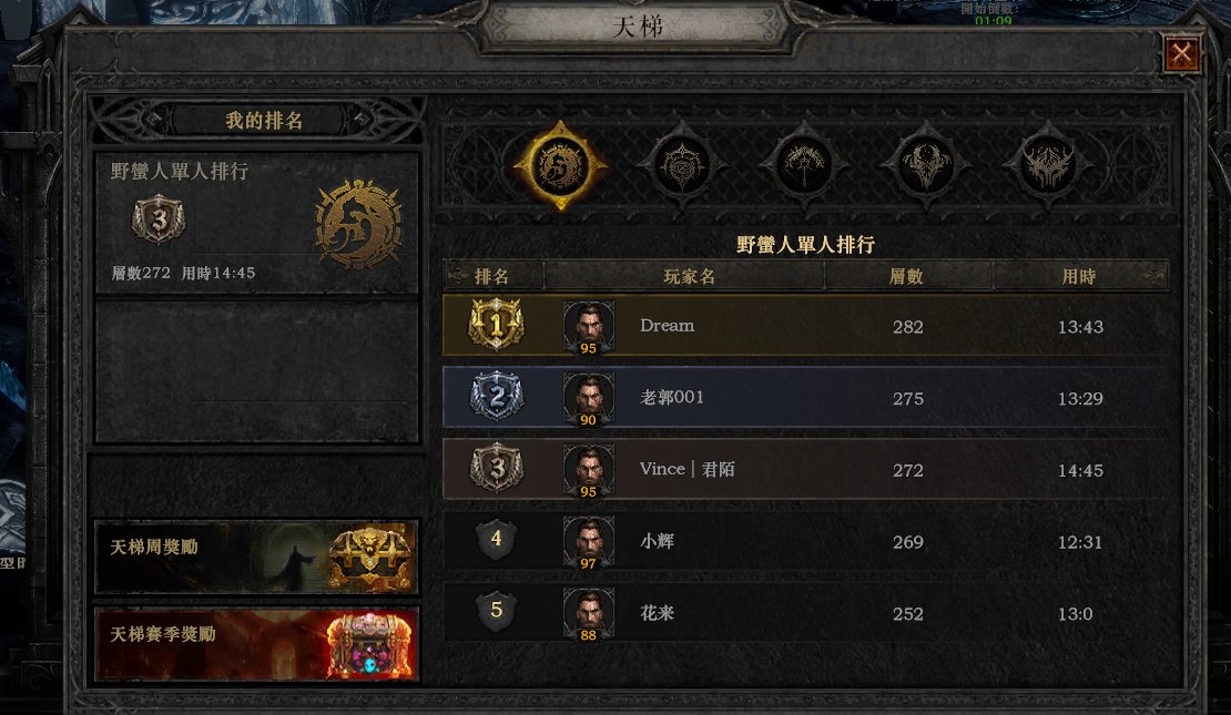 Vince | 被動 | Gamer tweet media