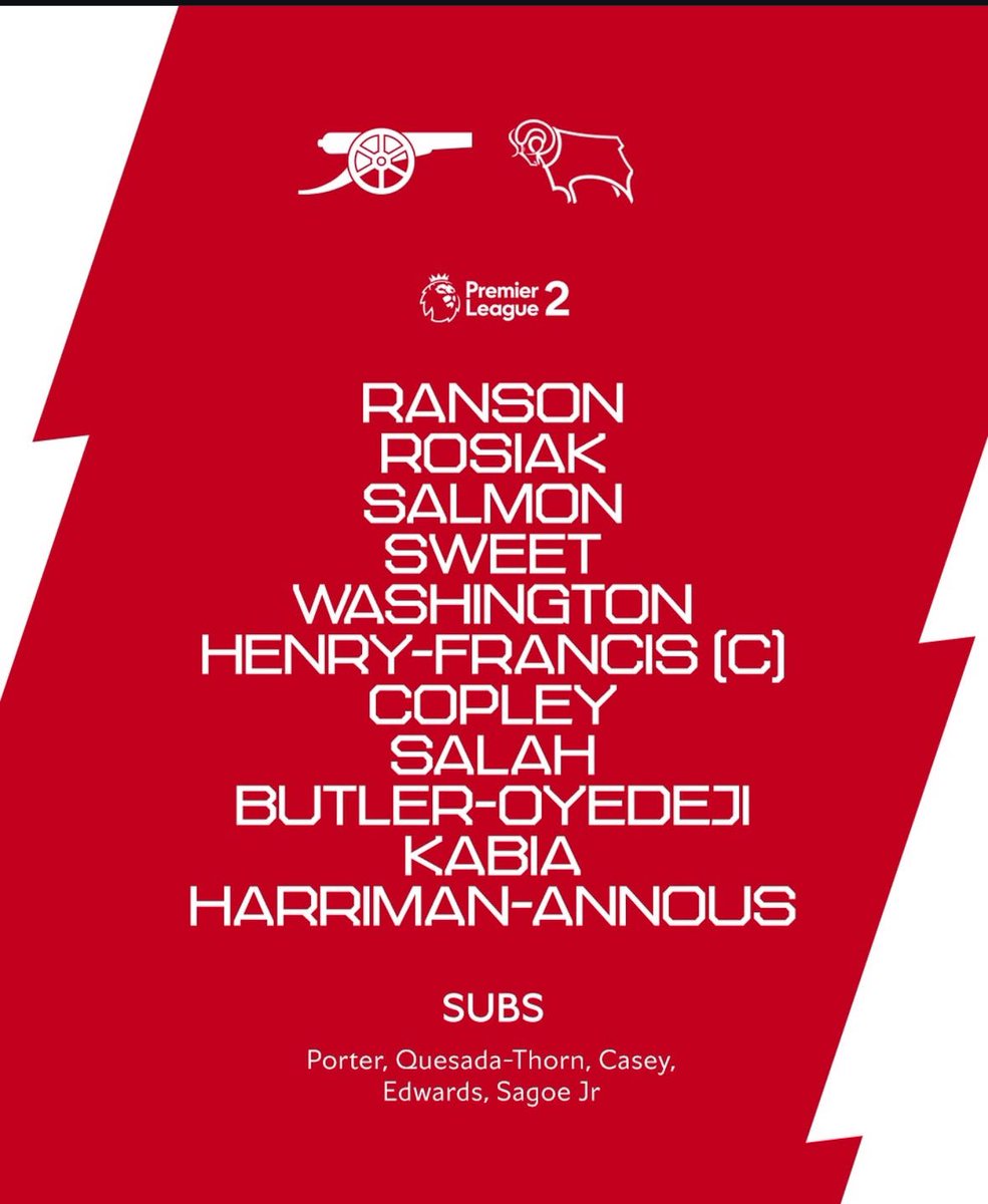 flexecas's tweet photo. Ideal lineup against Brentford 🙏 https://t.co/OHhhLmbdu5