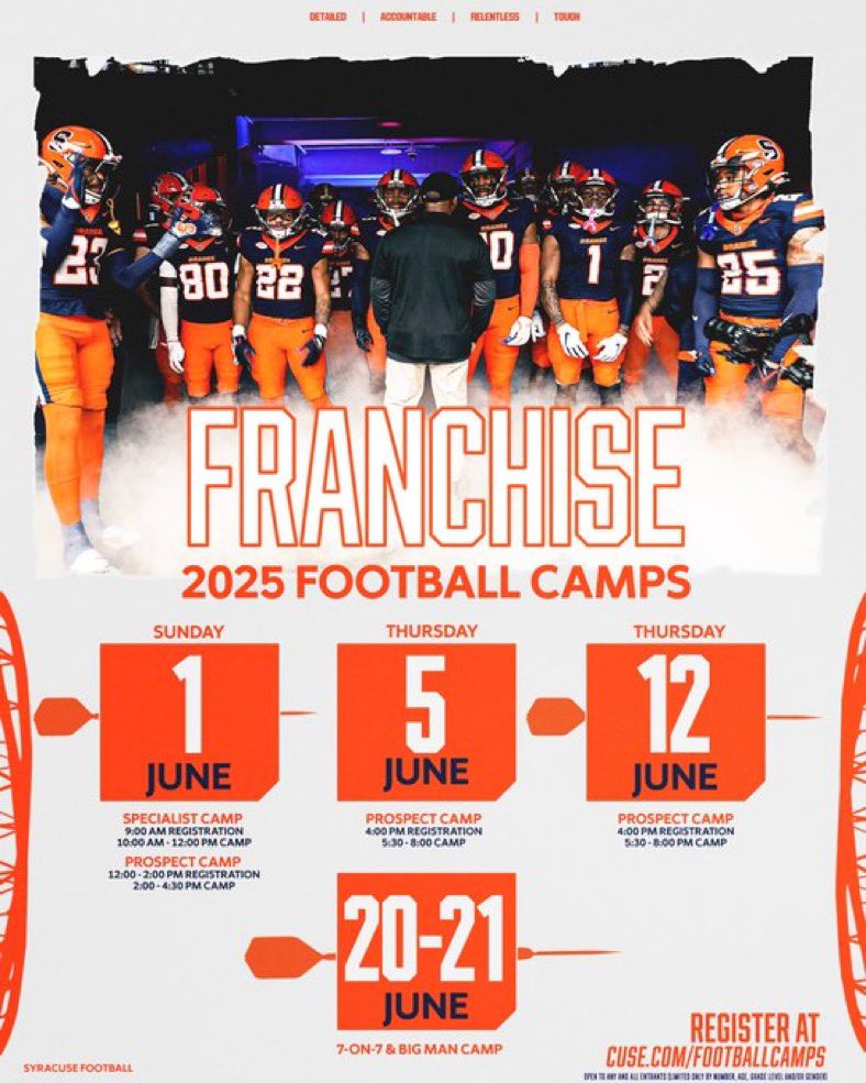 Thankyou <a href="/CuseFootball/">Syracuse Football</a> for the camp invite!!! <a href="/TheJuiceOnline/">Syracuse On SI | The Juice Online</a> <a href="/brian_mazzone/">Brian Mazzone</a> <a href="/BigManAcademy1/">BigManAcademy</a> <a href="/SupremeAthlete_/">SupremeAthleteCT</a>