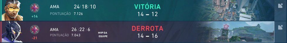 ehhhh <a href="/VALORANTes/">VALORANT</a> ? porfa quiero subir no bajar :C