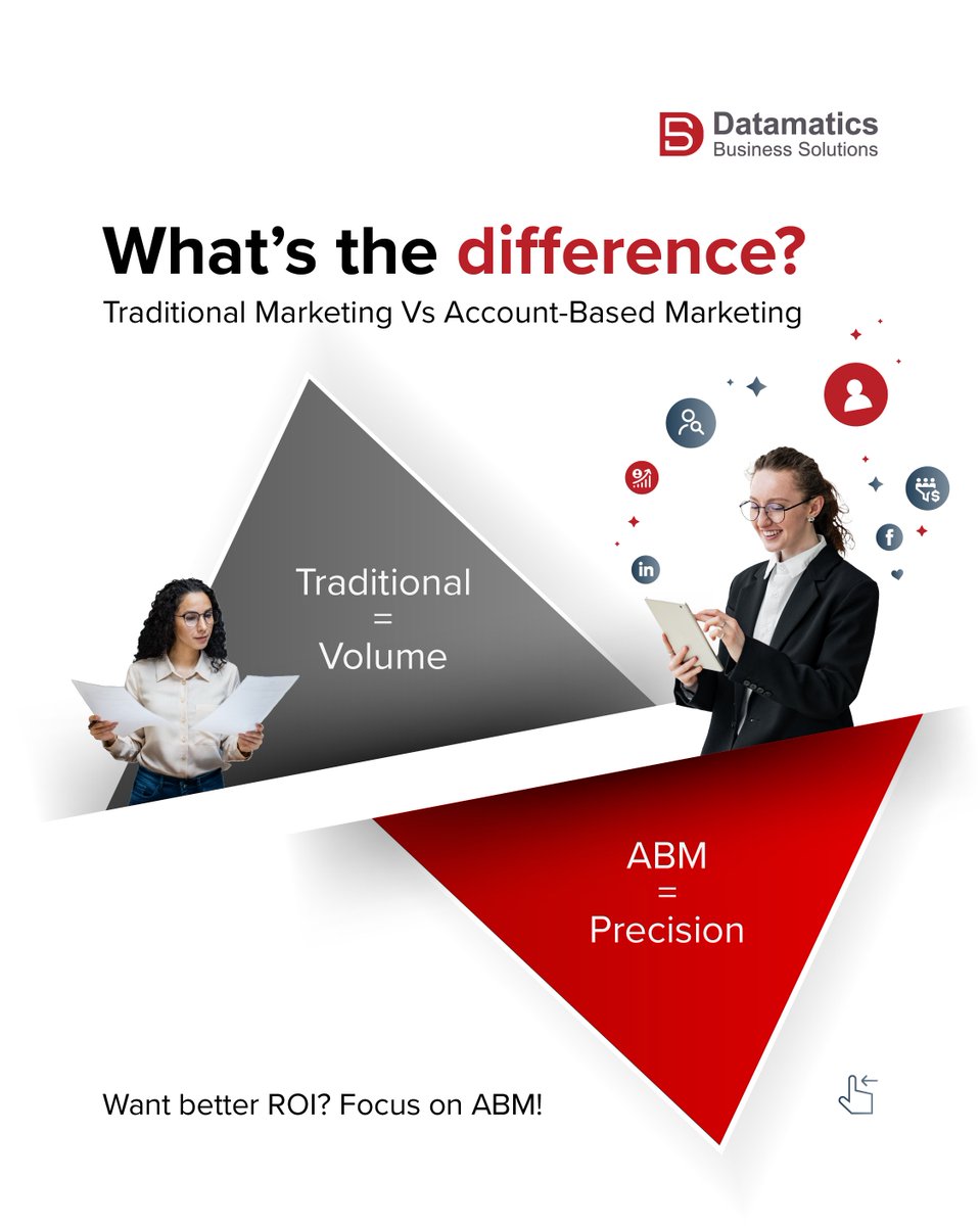 Datamaticsbpm's tweet image. Gone are the days of casting a wide net and hoping for leads. Marketers are realizing it that not all leads are created equal. The engagement with high value prospects must be different.
Read this blog & unlock the secrets of ABM : bit.ly/3YtEibE
#ABM #B2BMarketing