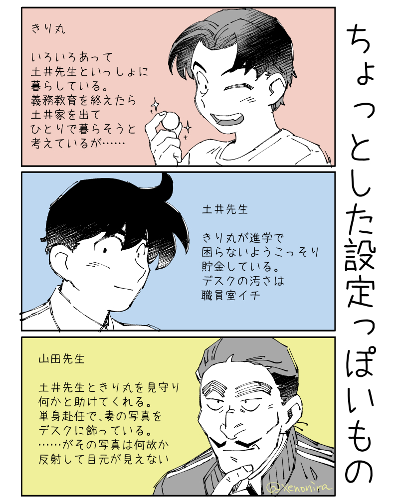 現パロの設定っぽいもの 