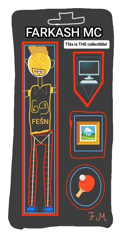 FarisFromDaHood's tweet image. What I forget on BSky, I don't forget here: I'm #AlwaysLate, but I have time to say – happy #SiblingsDay to people with a bro and a sis (or both; or more than one). Including the four BlueSky characters I crafted. Press the ALT button for some insight on this awesome drawing! 😉