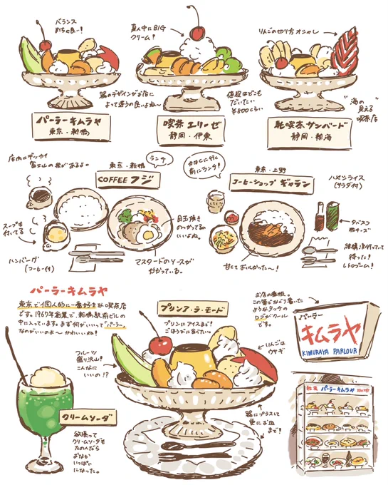 ラフなタッチの喫茶レポ結構気に入ってる🍮 