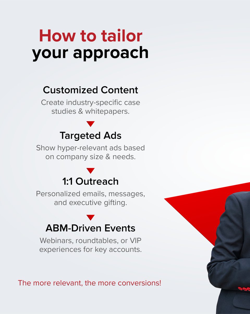 Datamaticsbpm's tweet image. Gone are the days of casting a wide net and hoping for leads. Marketers are realizing it that not all leads are created equal. The engagement with high value prospects must be different.
Read this blog & unlock the secrets of ABM : bit.ly/3YtEibE
#ABM #B2BMarketing