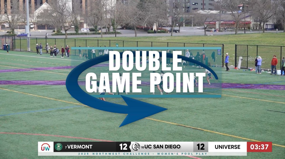 Double Game Point: Vermont vs. UCSD 🔥 ➡️ buff.ly/vUlhOVB