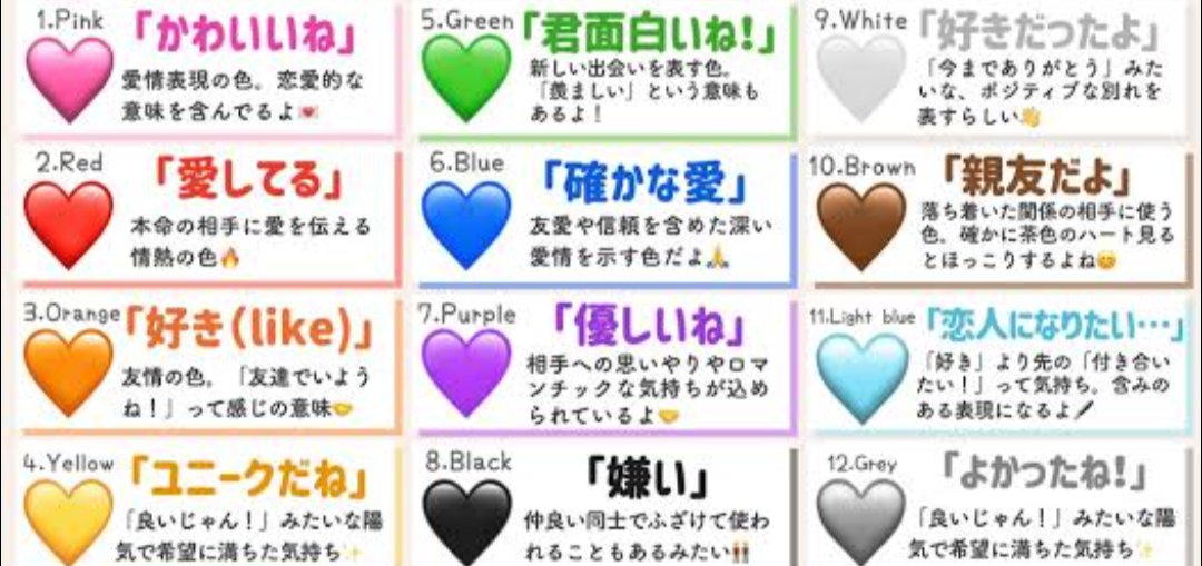 ハートの絵文字の意味
