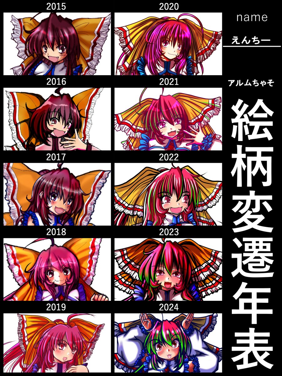 #フォローしなくていいから俺の描いた女キャラ見てくれ
うちの子ばっか描いてる件 