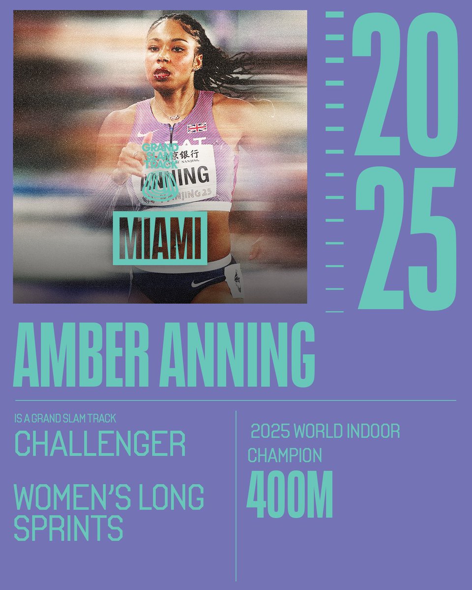 Grand Slam Track (@grandslamtrack) on Twitter photo ππ½ββοΈ NCAA Star.
π¬π§ British Record Breaker.
π§ Cool in the chaos.
<a href="/amberanning/">Amber Anning</a> is pulling up to the Miami Slam as a Challenger ... Ready or not, sheβs coming for the title.
ποΈ | bit.ly/4ctdUEz ππ½ββοΈ NCAA Star.
π¬π§ British Record Breaker.
π§ Cool in the chaos.
<a href="/amberanning/">Amber Anning</a> is pulling up to the Miami Slam as a Challenger ... Ready or not, sheβs coming for the title.
ποΈ | bit.ly/4ctdUEz