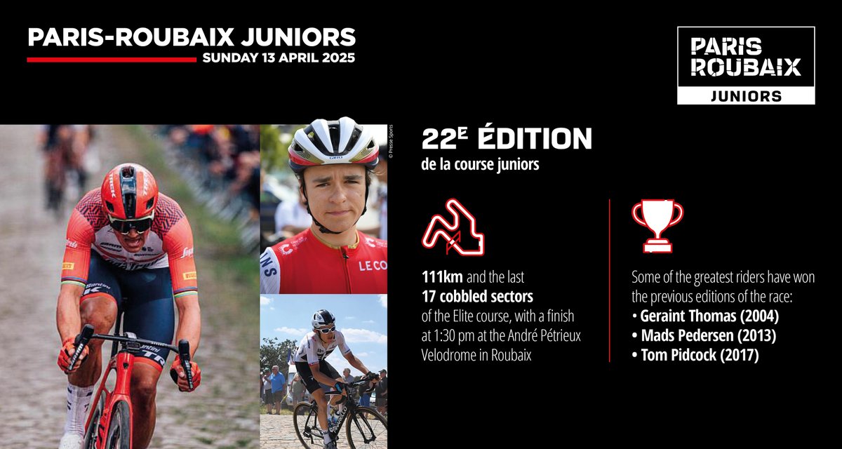 🗓️ Sunday April 13, 22st edition of the U19 race