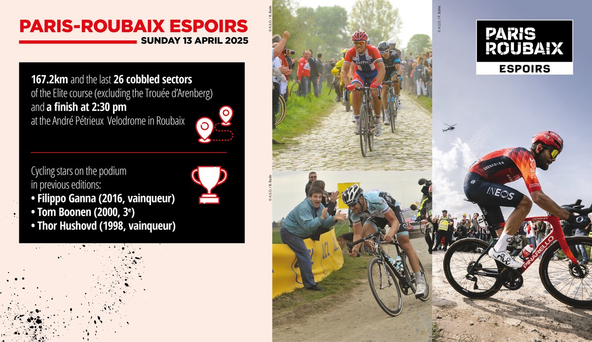 🗓️ Sunday April 13, 55th edition of the U23 race, held for the first time on the same day as the Elite race