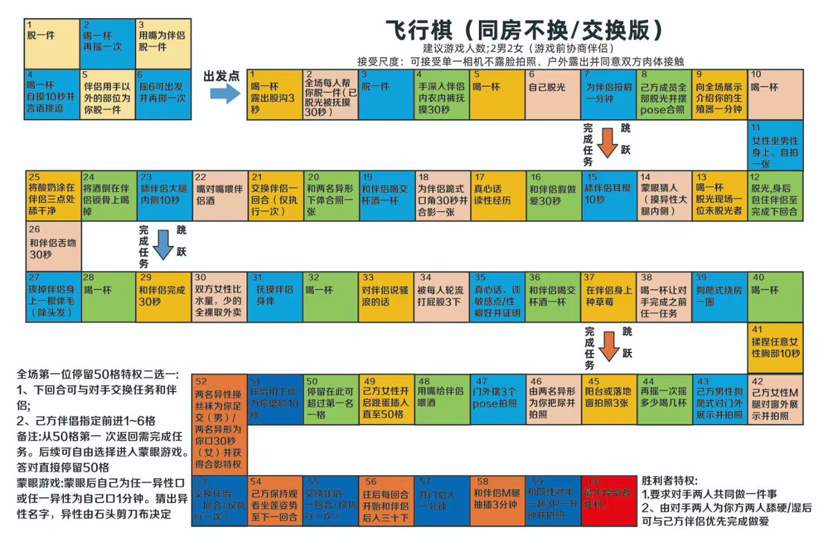 🇲🇴853 Victoria Secret tweet media