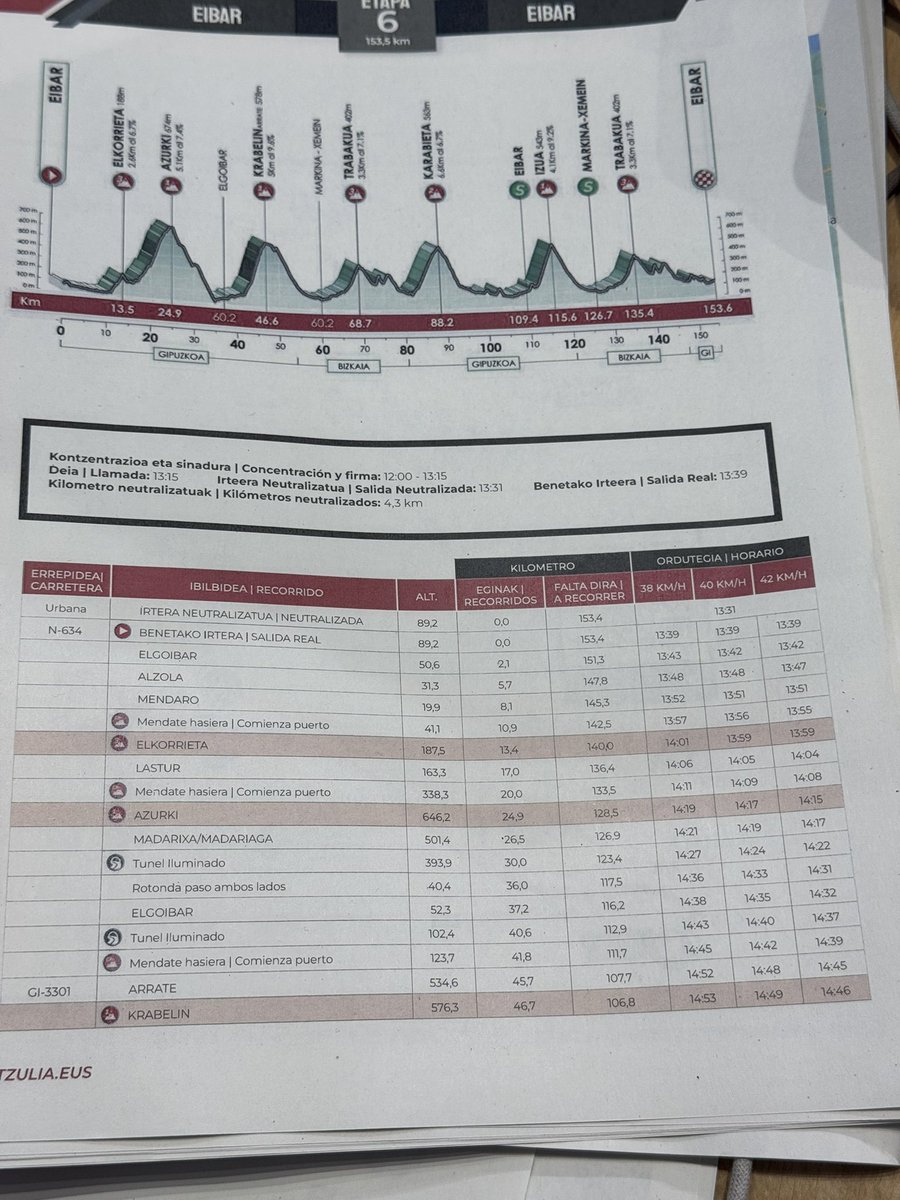 Iñigo Asensio tweet media
