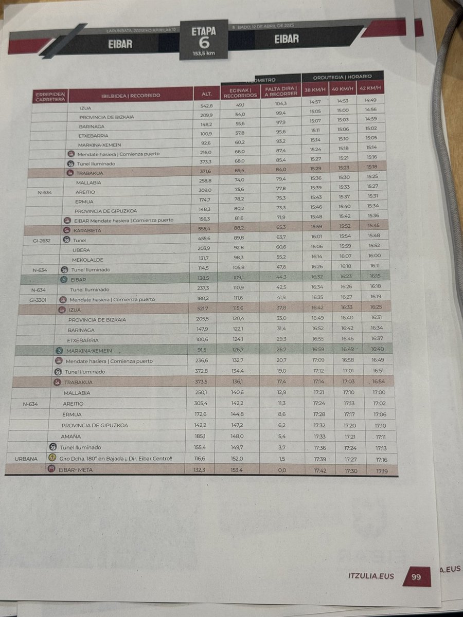 Iñigo Asensio tweet media