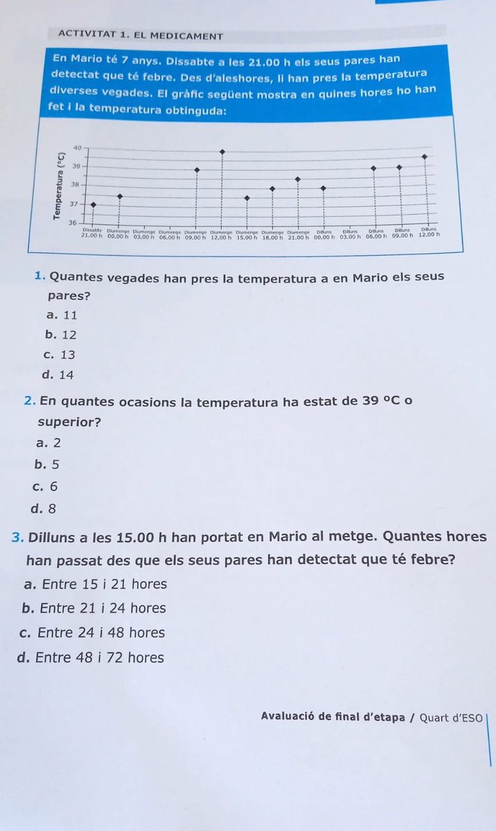 Pensava que era broma o un fake fet amb IA- resulta que no , que és cert que les CCBB de 4art es superen fent bé problemes d’aquest nivell 🫣