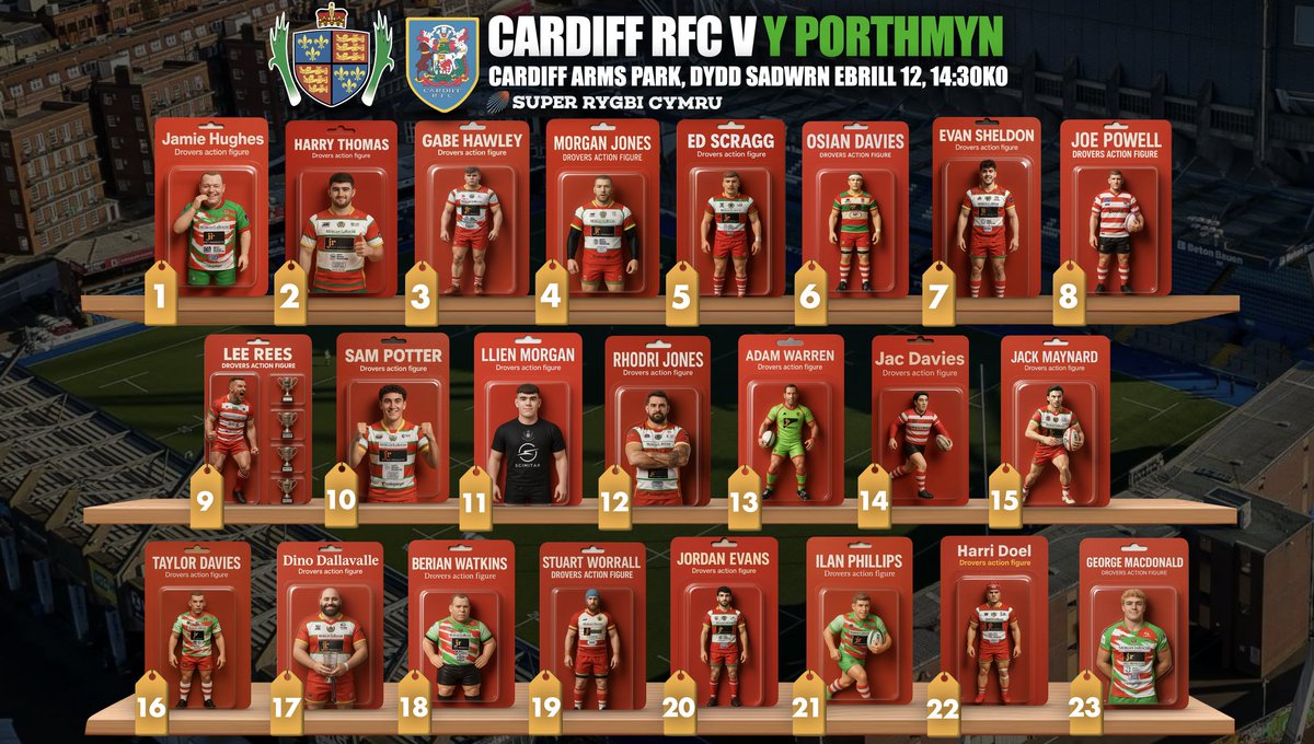 llandoveryrfc's tweet photo. 🚨 TEAM ANNOUNCEMENT 🚨

We visit the CAP to face the Blue &amp; Blacks

🆚 @Cardiff_RFC
📅 Saturday/Dydd Sadwrn 
⌚ 14.30KO
📍 Cardiff Arms Park 
🏆 @SuperRygbiCymru
Come support/Dewch cefnogi!
Un Clwb, Un Dre, Un Cymuned 
🔴⚪🟢
#Ymlaenyporthmyn #actionfigures #actionmen https://t.co/6Q03dtz4sV